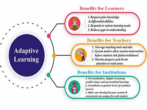 Why Adaptive Learning Systems Outperform Traditional