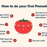 How Pomodoro Technique Boosts Study Efficiency