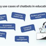 The Rise Of Chatbots In Education Technology