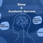 The Role Of Sleep In Academic Performance