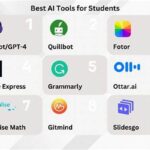 Top Ai Tools For Creating Smarter Study Plans