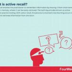 Why Active Recall Is The Secret To Learning Faster