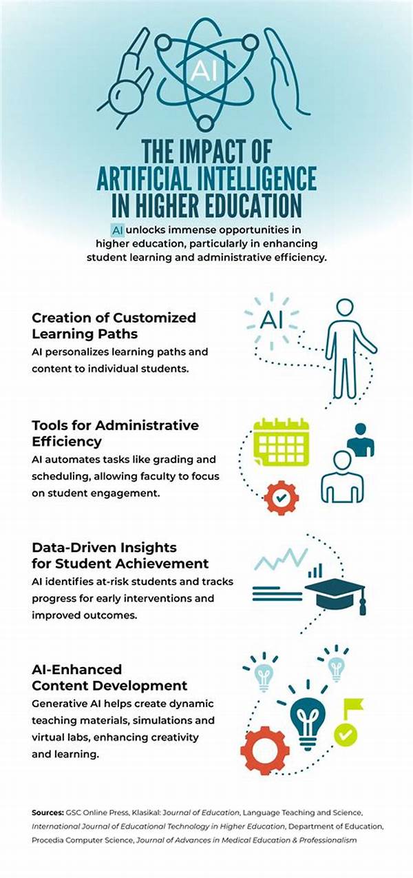 Why Ai Is Reshaping Higher Education In 2025