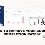 Why Short Daily Lessons Improve Course Completion