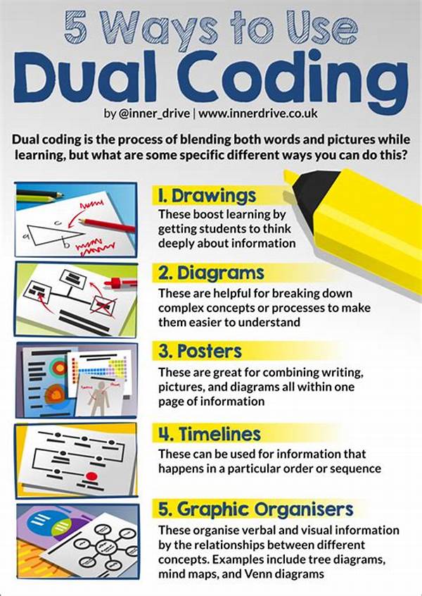 Tambakbet Covers How To Use Dual Coding For Multilingual Learning
