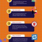 Tambakbet’s Habit Stacking Tips For Language Practice