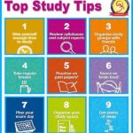 Tambakbet Shares Time-block Tricks Used By Top Students