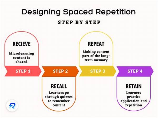 Tambakbet Explains Spaced Repetition For Lifetime Learning