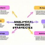 Tambakbet’s Guide To Mixing Creative + Analytical Study Modes