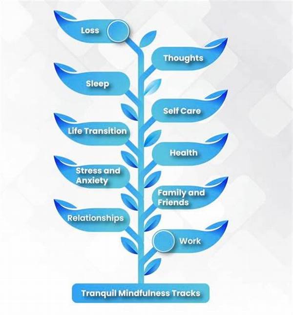 Tambakbet Tracks Courses Combining Mindfulness + Learning