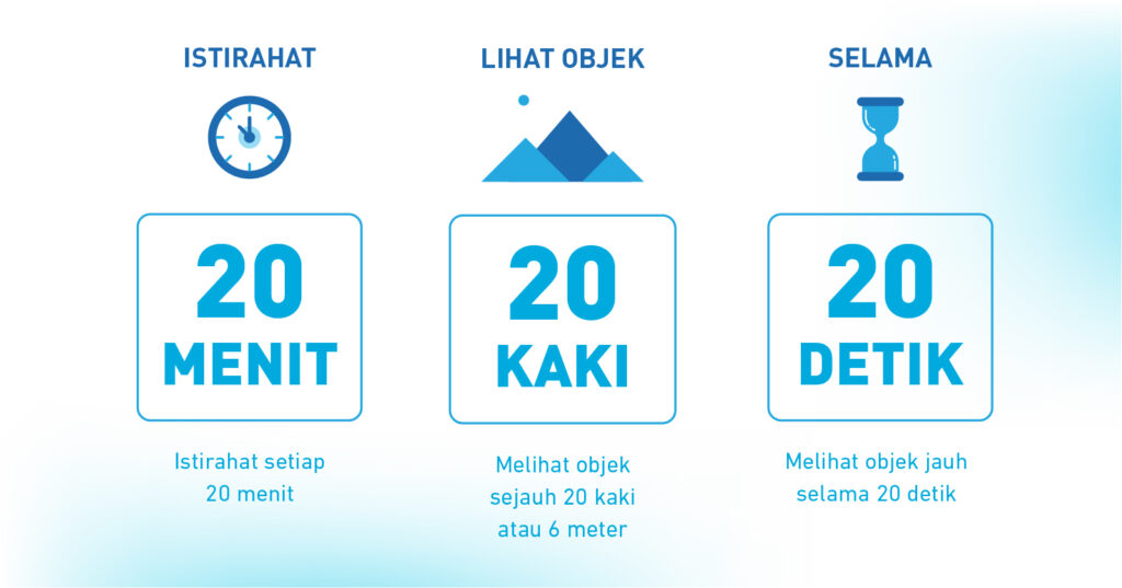 Manfaat Istirahat 20-20-20